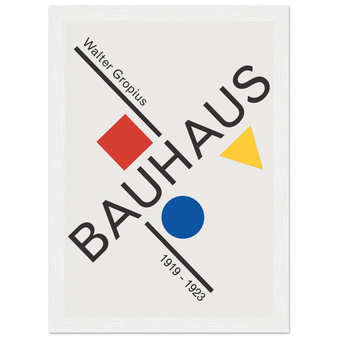 Walter Gropius Bauhaus Artwork Poster-5