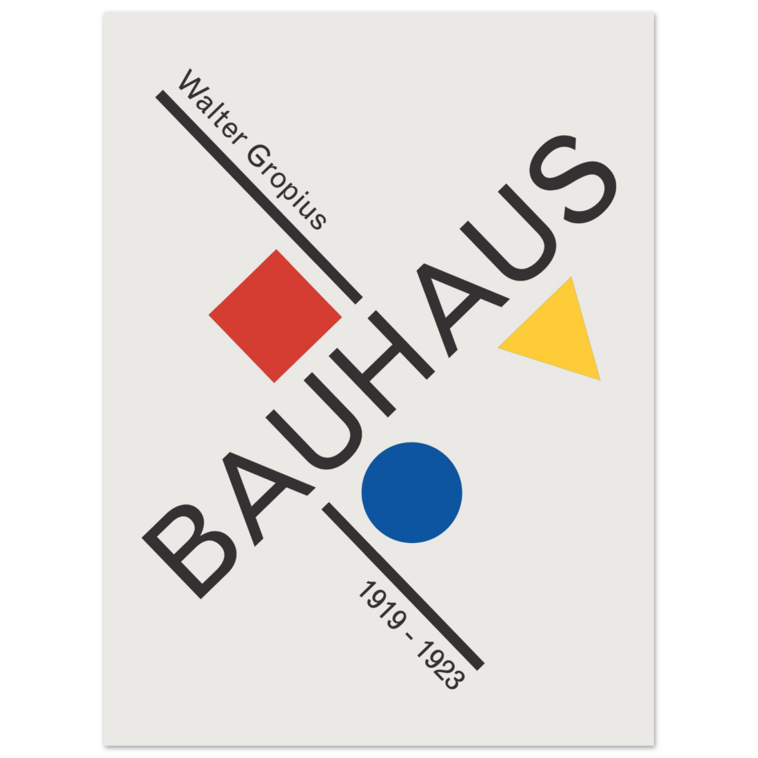 Walter Gropius Bauhaus Artwork Poster-3