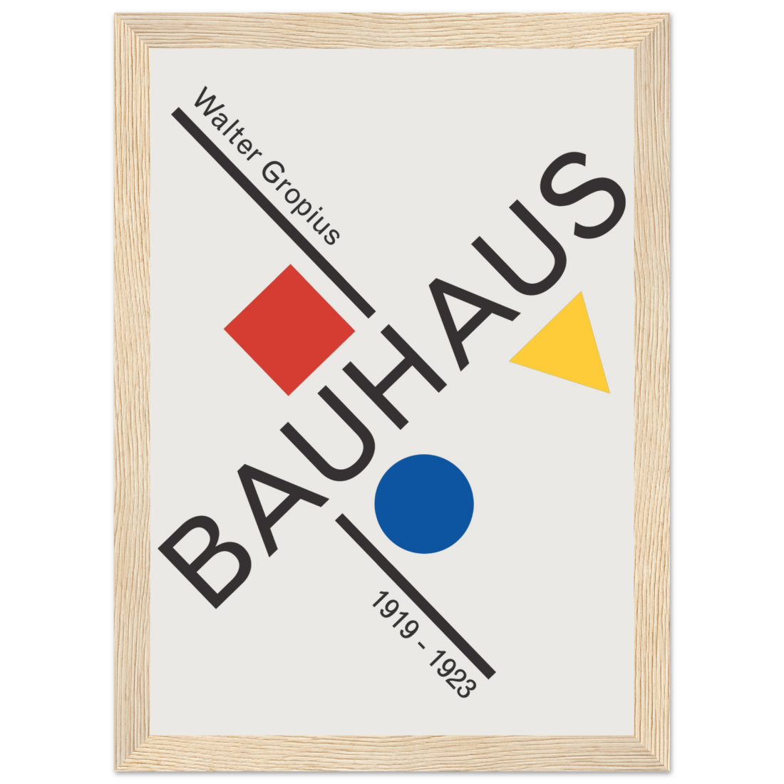 Walter Gropius Bauhaus Artwork Poster-4