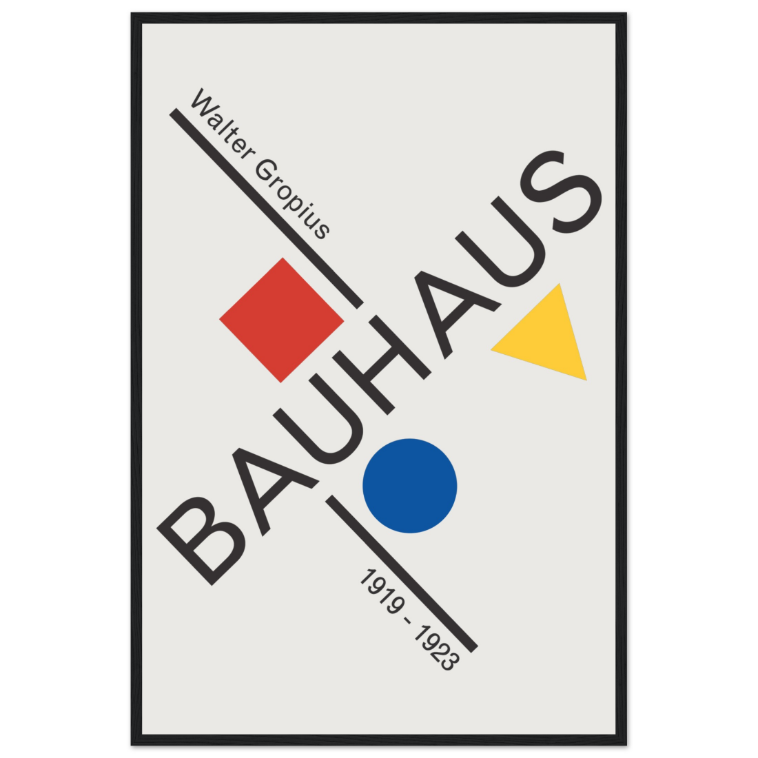 Walter Gropius Bauhaus Artwork Poster-0