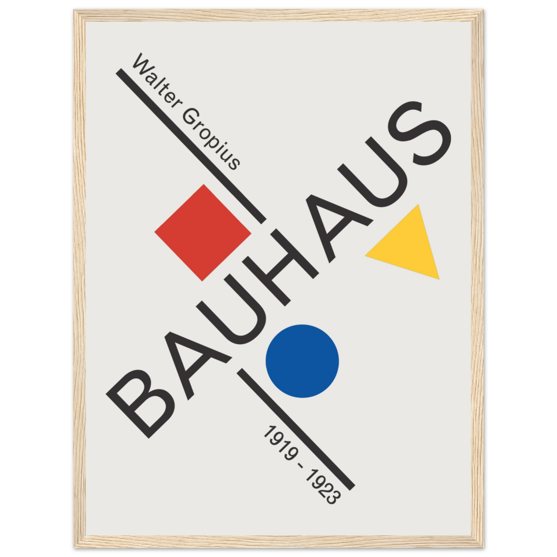 Walter Gropius Bauhaus Artwork Poster-10