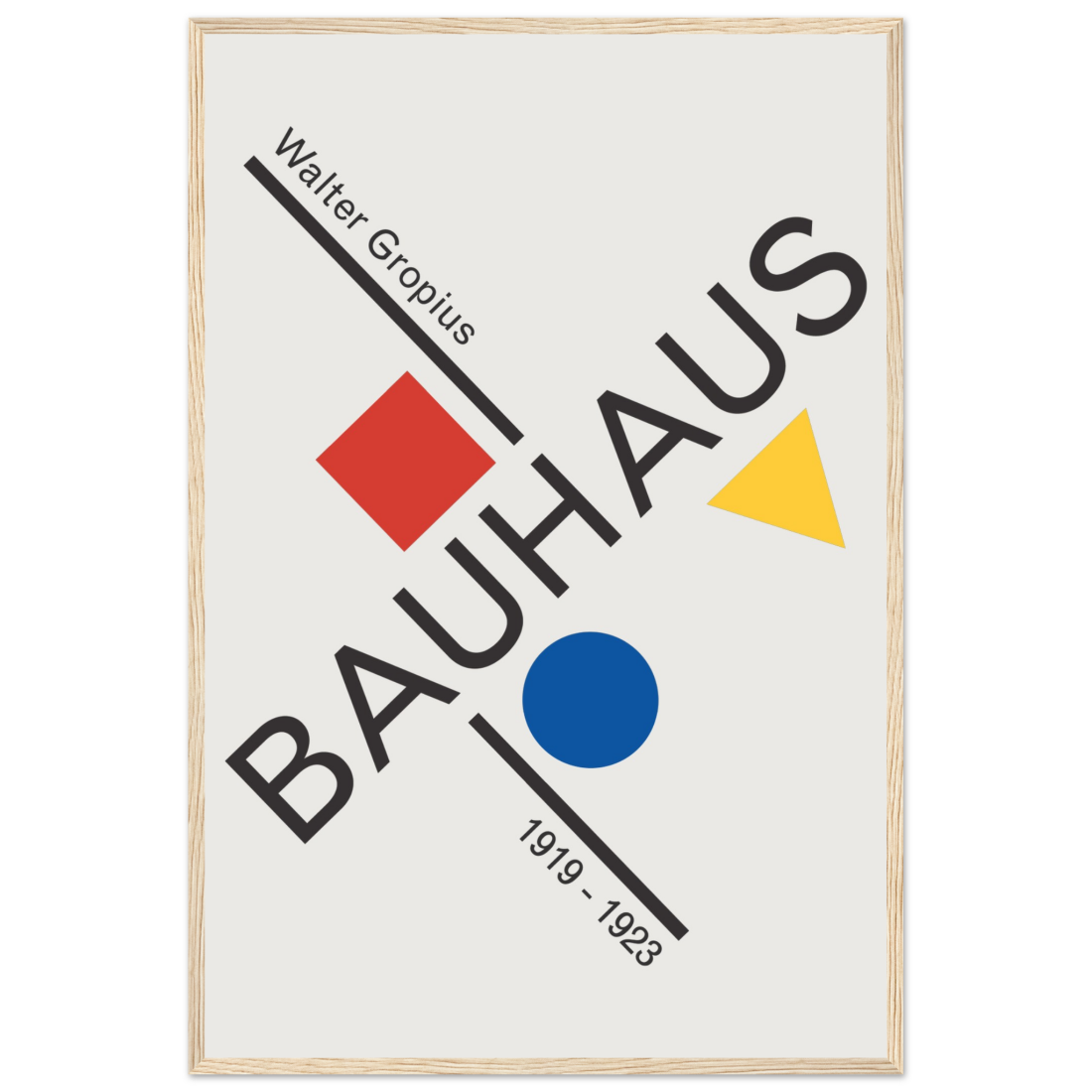 Walter Gropius Bauhaus Artwork Poster-12