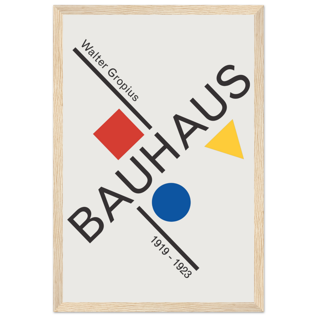 Walter Gropius Bauhaus Artwork Poster-7